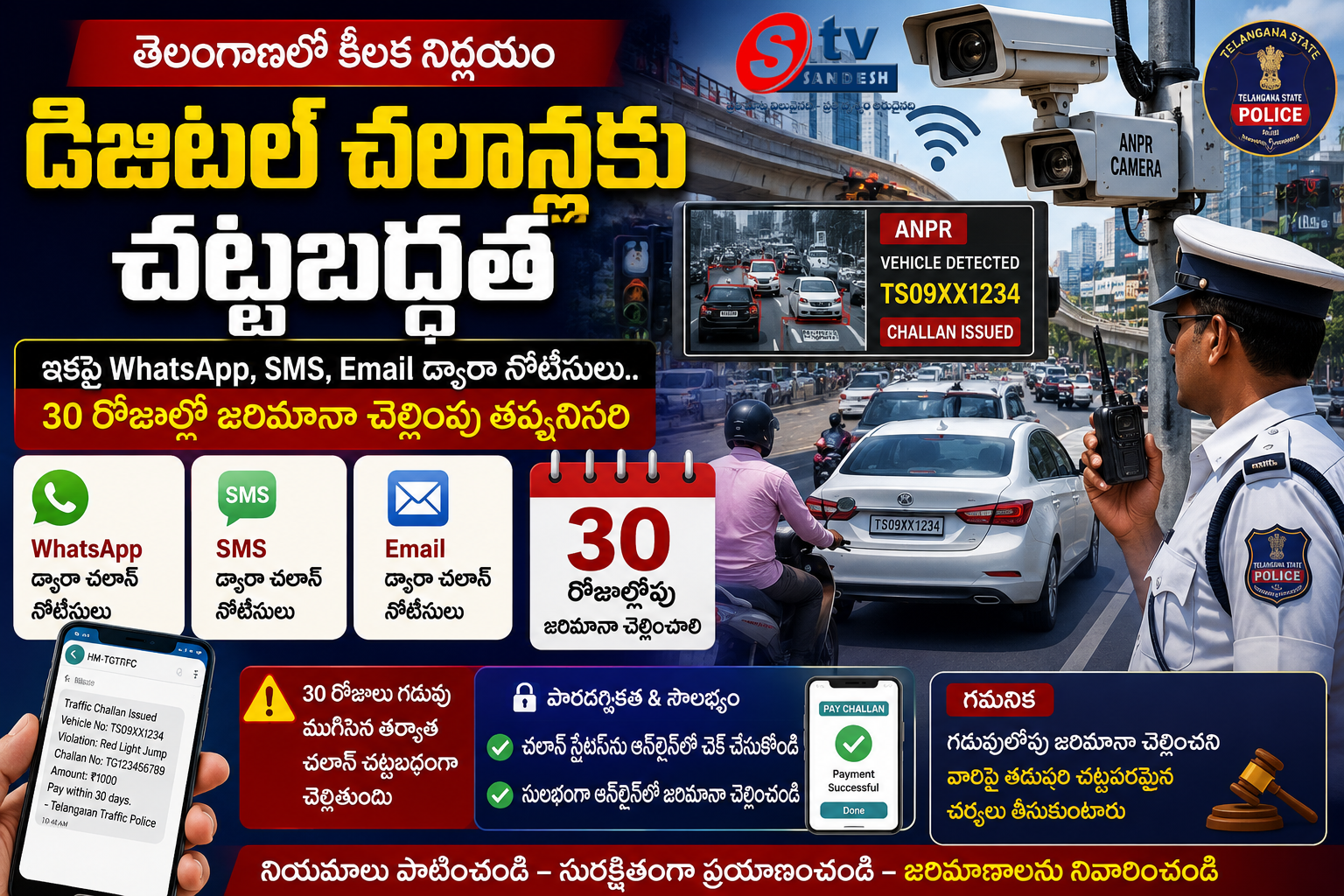 డిజిటల్ చలాన్లు ఇక చట్టబద్ధం: వాట్సాప్, ఎస్‌ఎంఎస్ ద్వారా వచ్చిన చలాన్లే ఫైనల్.. 30 రోజుల గడువుతో కొత్త నిబంధనలు!